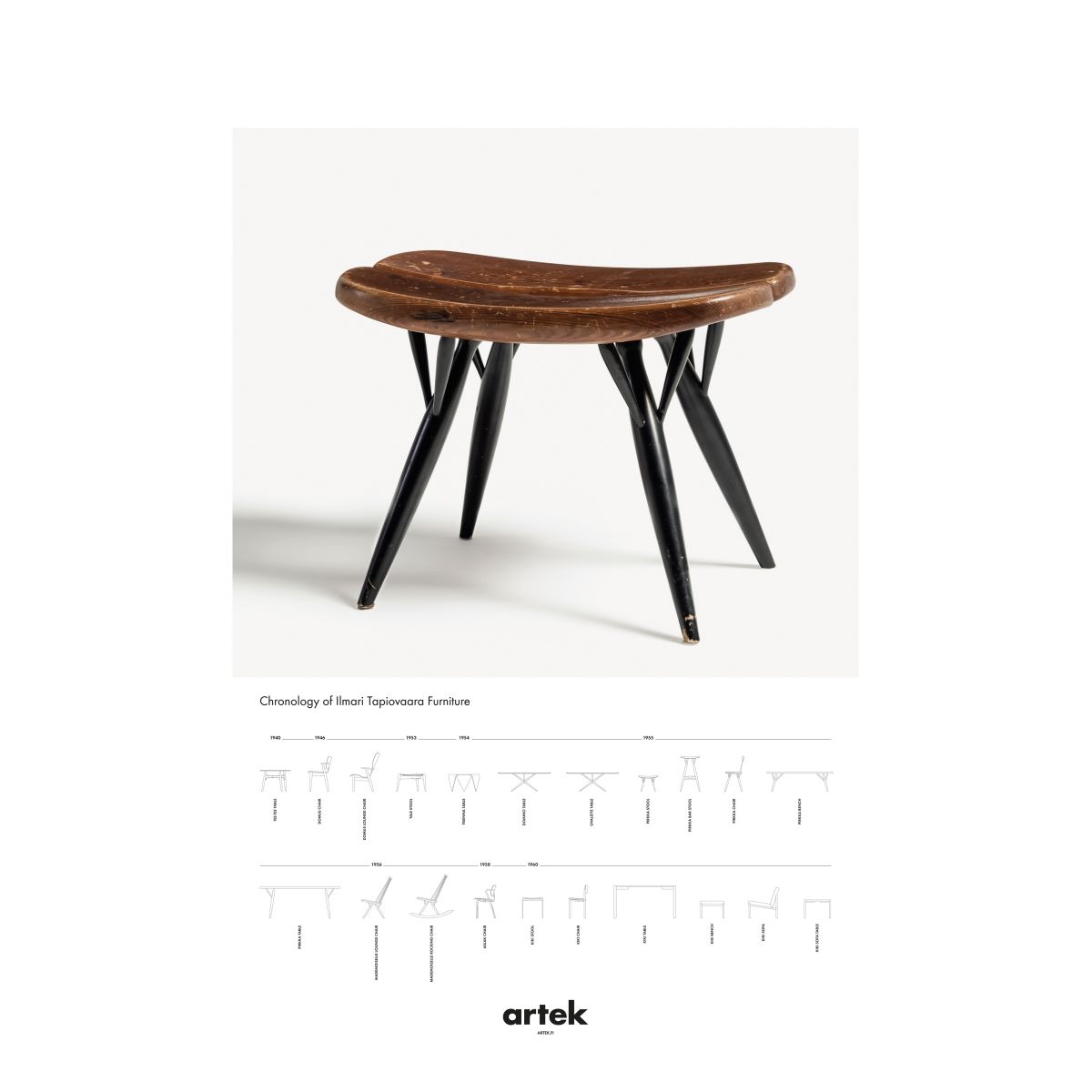 2nd-Cycle-Pirkka-Poster-1843748_WEB