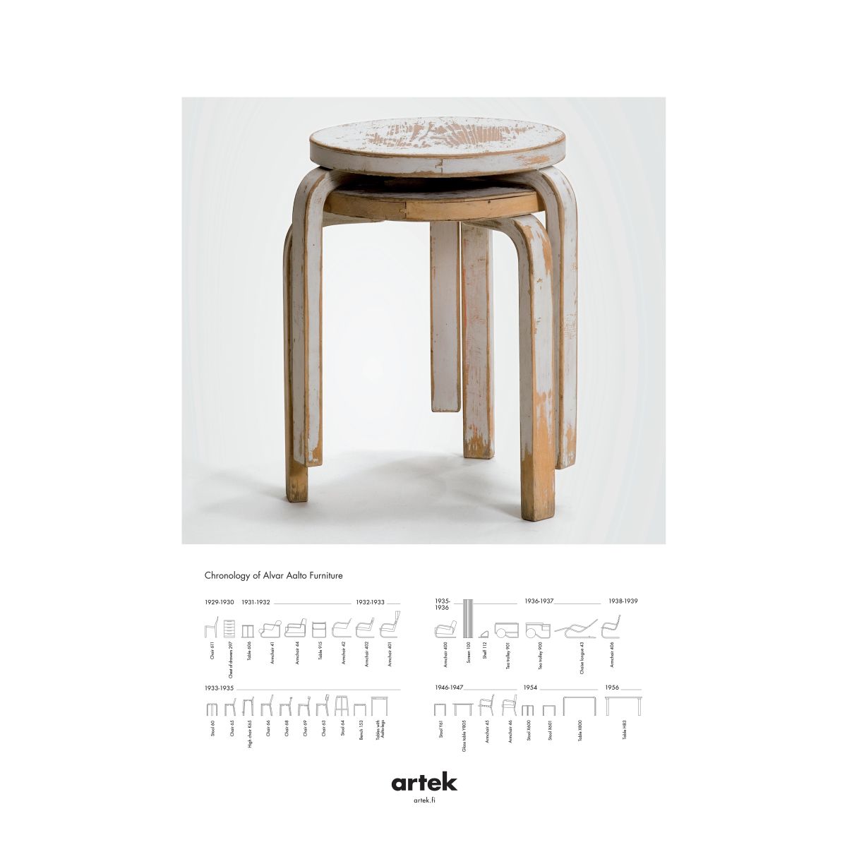 2nd-Cycle-Stool-60-Poster-1842286_WEB