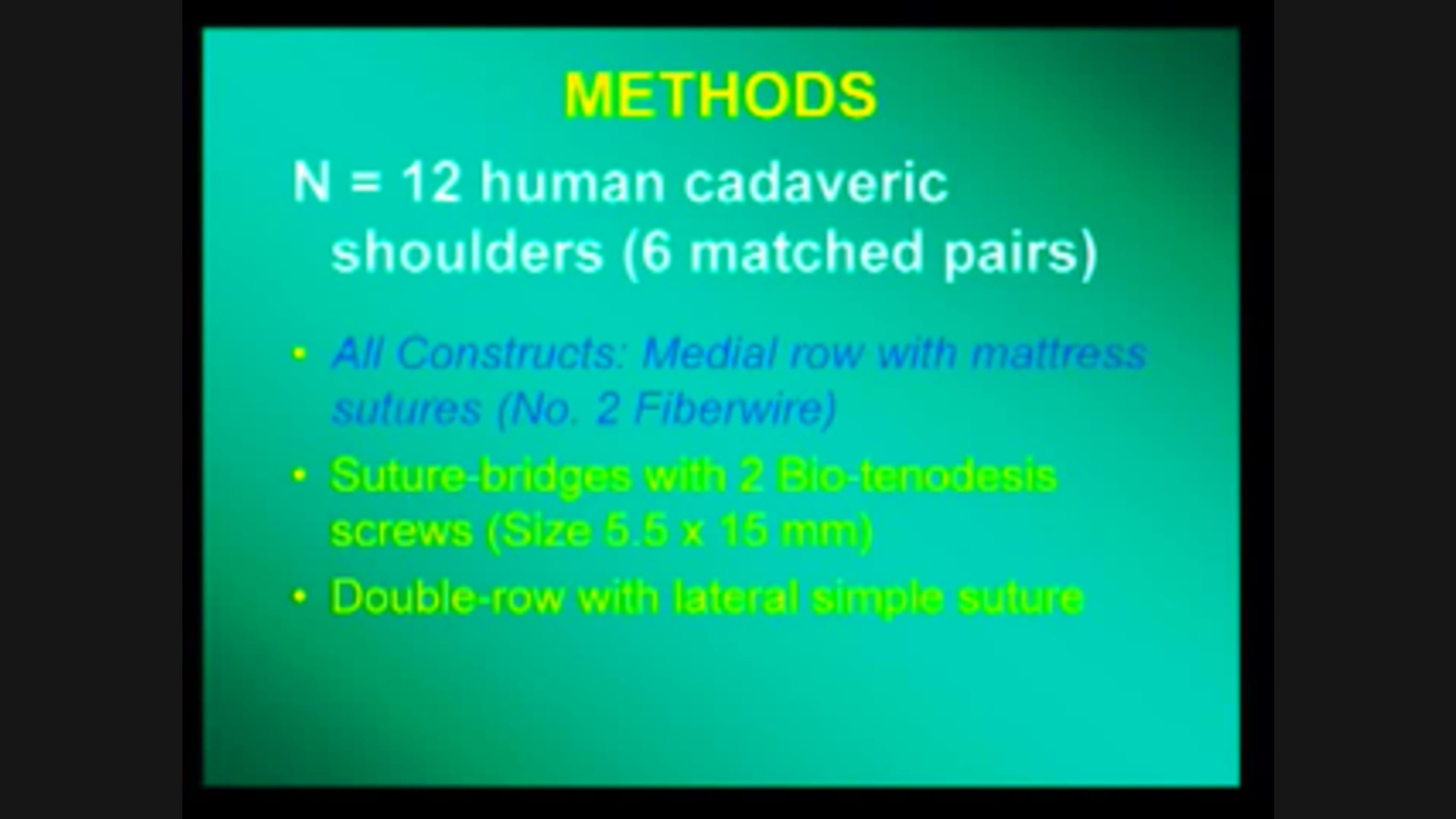 Arthroscopic "Transosseous-Equivalent" Rotator Cuff Repair