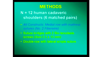 Arthroscopic "Transosseous-Equivalent" Rotator Cuff Repair