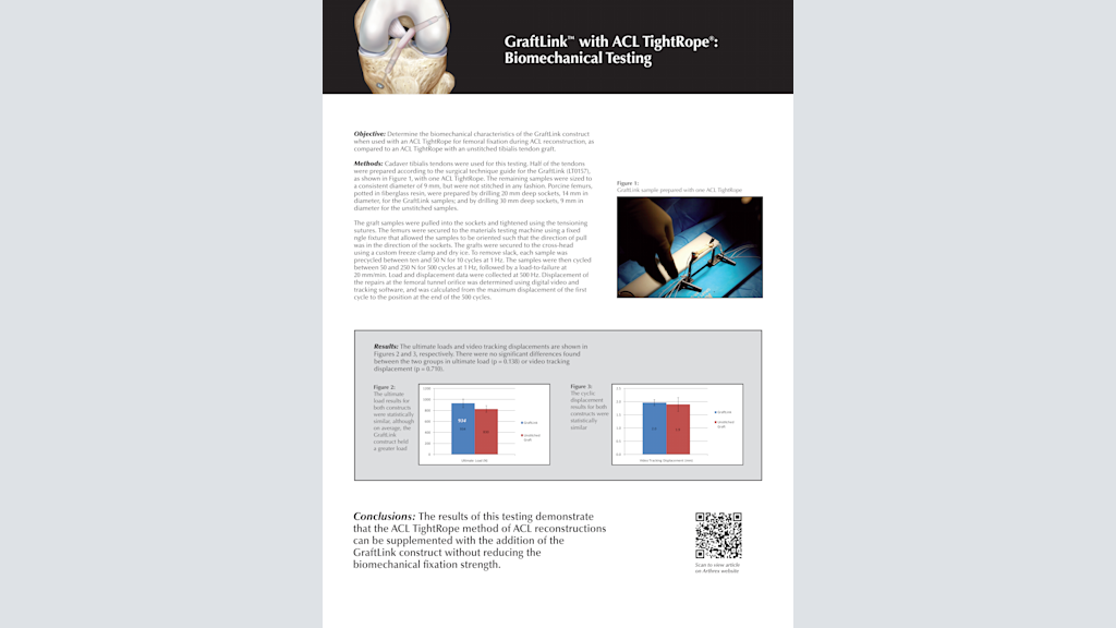 GraftLink™ with ACL TightRope®: Biomechanical Testing