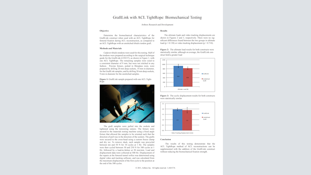 GraftLink® with ACL TightRope®: Biomechanical Testing