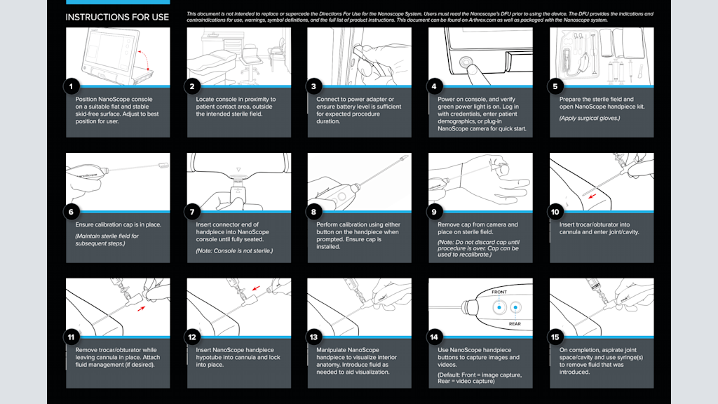 NanoScope Arthroscopy System Quick Start Guide