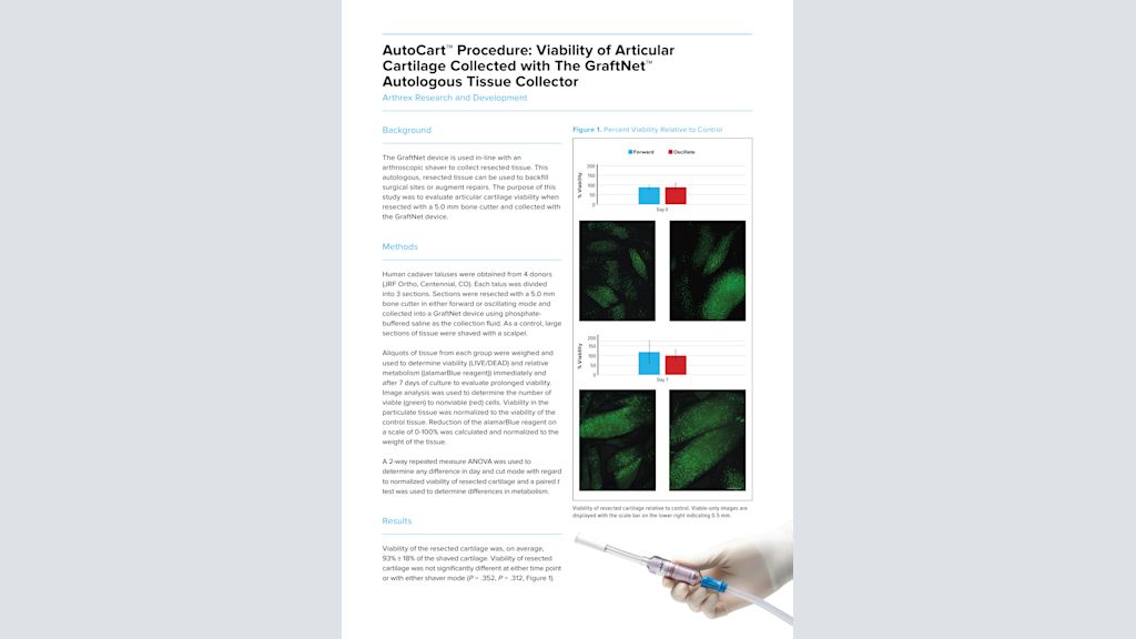 AutoCart™ Procedure: Viability of Articular Cartilage Collected with The GraftNet™ Autologous Tissue Collector