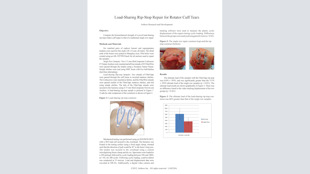 Load-Sharing Rip-Stop Repair for Rotator Cuff Tears