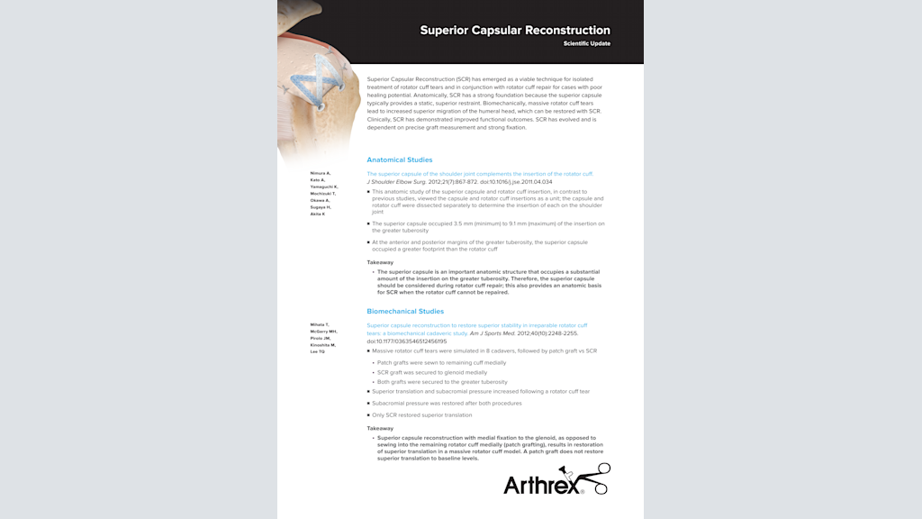 Superior Capsular Reconstruction Scientific Update