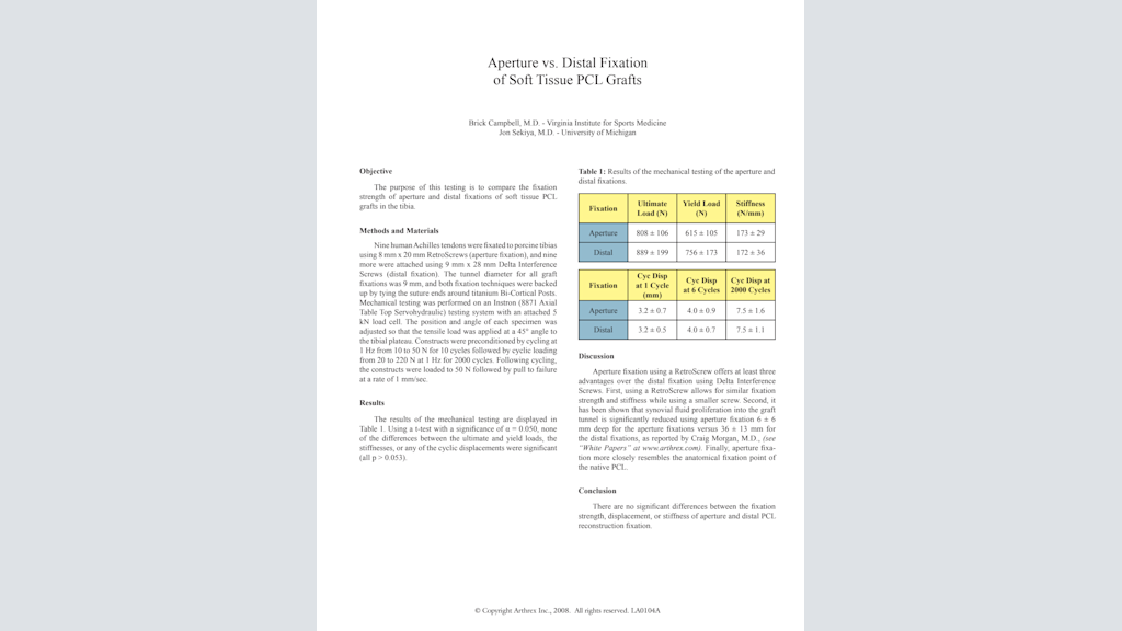 Aperture vs. Distal Fixation of Soft Tissue PCL Grafts