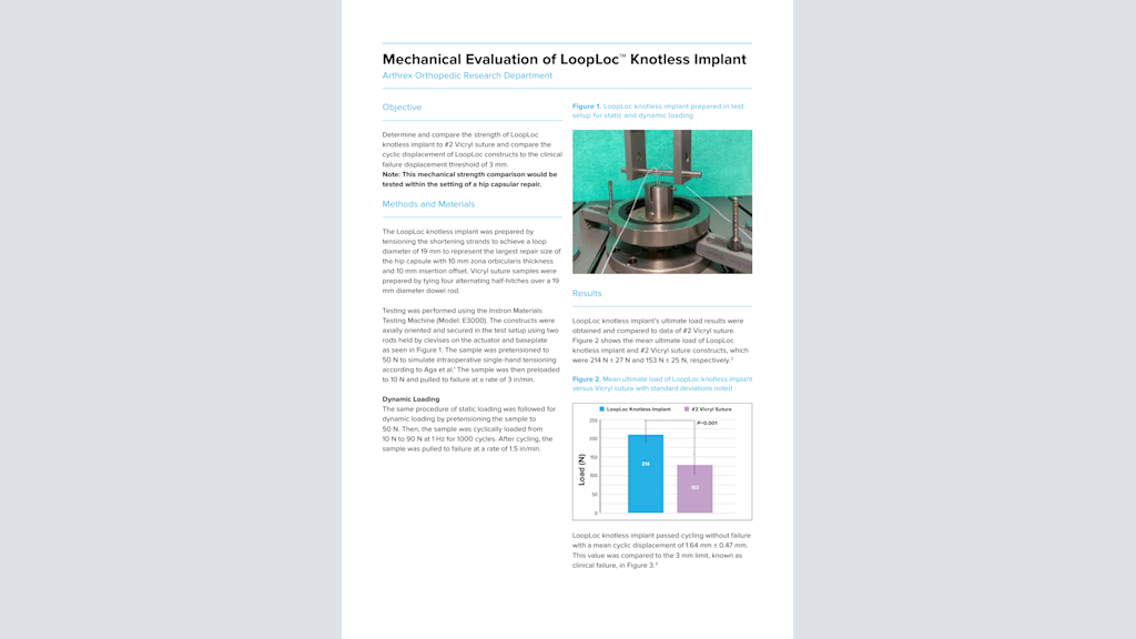 Mechanical Evaluation of LoopLoc™ Knotless Suture