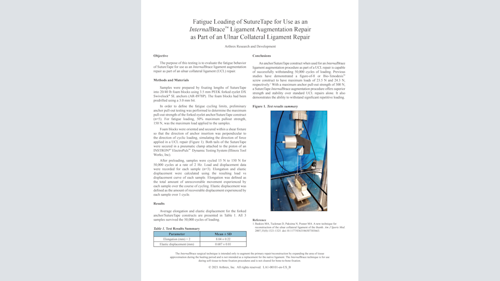 Fatigue Loading of SutureTape for Use as an InternalBrace™ Ligament Augmentation Repair as Part of an Ulnar Collateral Ligament Repair