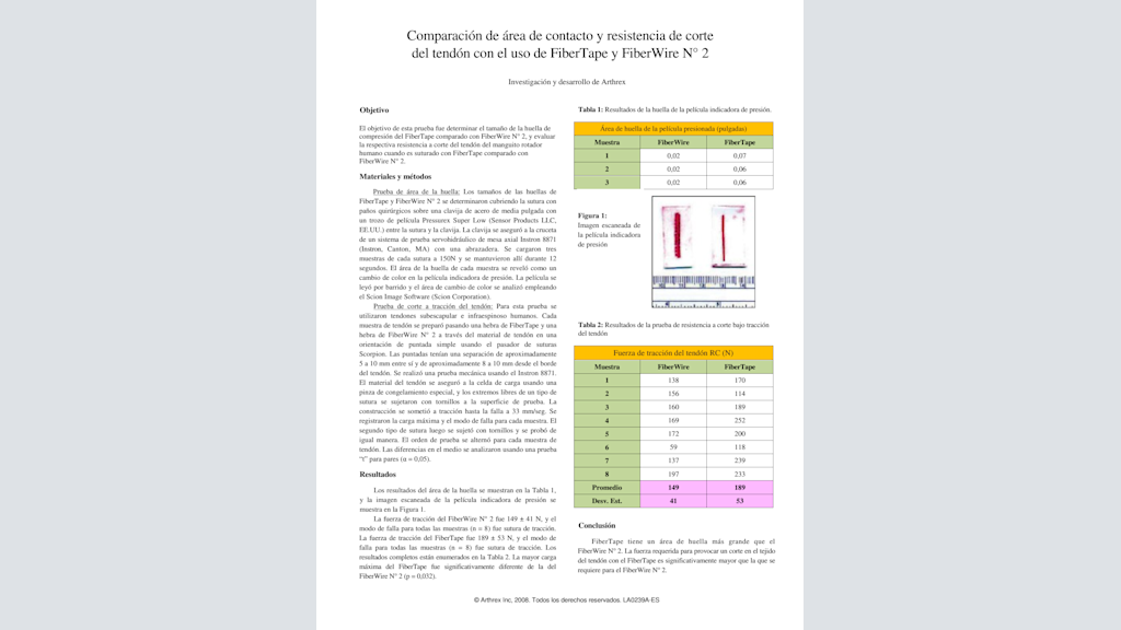 Comparación de Área de Contacto y Resistencia de Corte del Tendón con el Uso de FiberTape y FiberWire N° 2