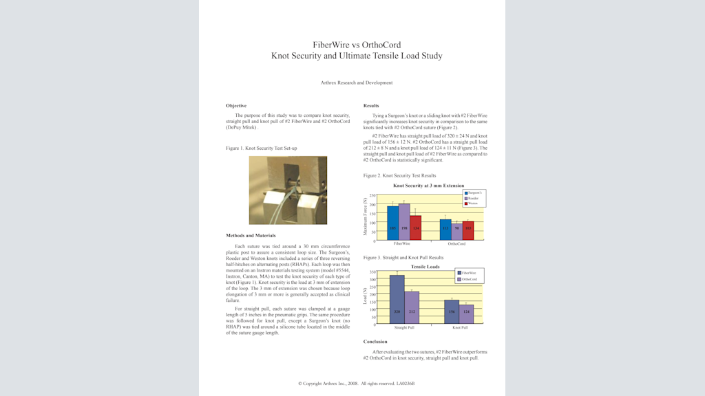 FiberWire® vs OrthoCord Knot Security and Ultimate Tensile Load Study