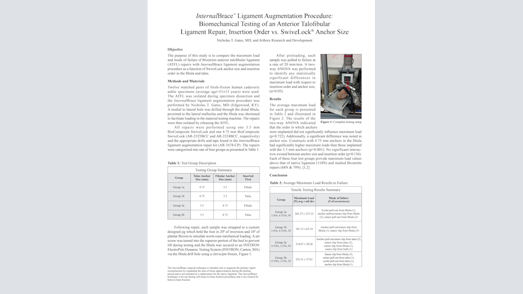 InternalBrace™  Ligament Augmentation Procedure: Biomechanical Testing of an Anterior Talofibular Ligament Repair, Insertion Order vs. SwiveLock® Anchor Size