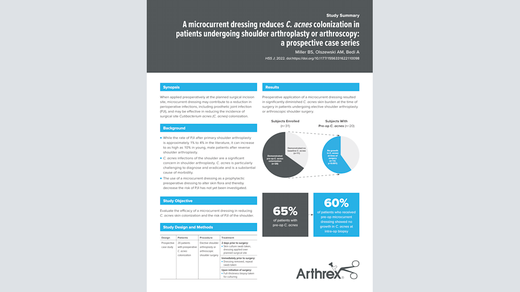 A microcurrent dressing reduces C. acnes colonization in patients undergoing shoulder arthroplasty or arthroscopy: a prospective case series