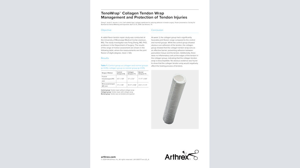 TenoWrap™ Collagen Tendon Wrap Management and Protection of Tendon lnjuries