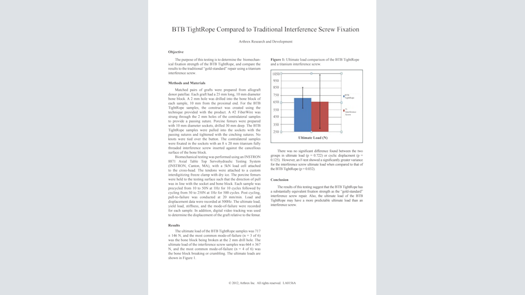 BTB TightRope® Compared to Traditional Interference Screw Fixation