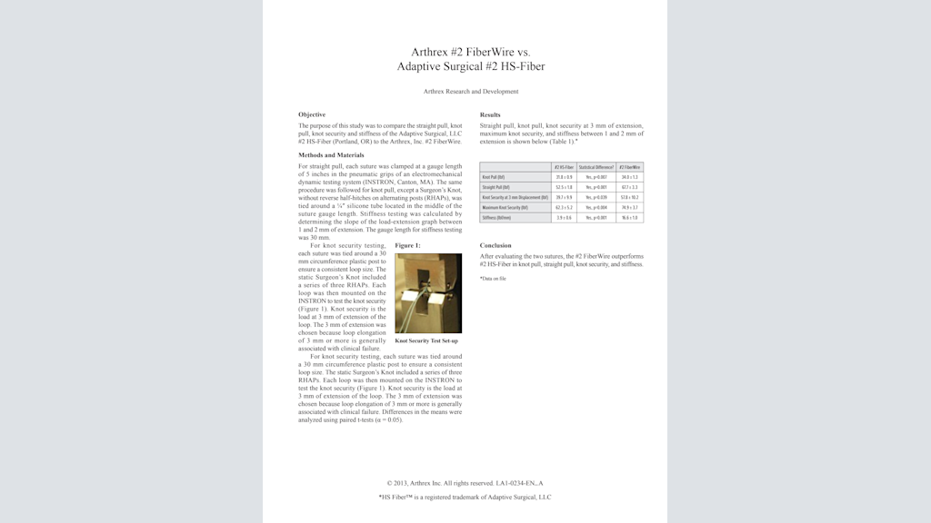 Arthrex #2 FiberWire® vs. Adaptive Surgical #2 HS-Fiber