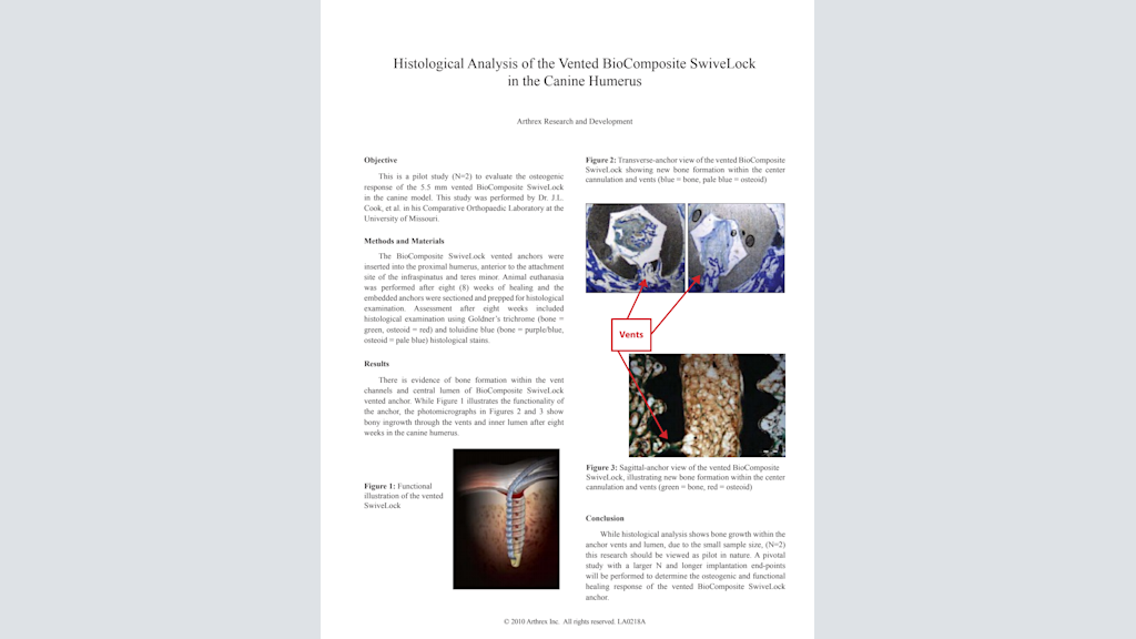 Histological Analysis of the Vented BioComposite™ SwiveLock® in the Canine Humerus