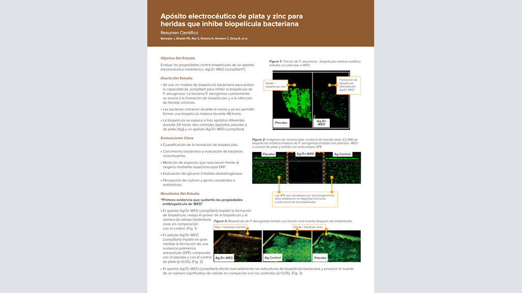 Apósito electrocéutico de plata y zinc para heridas que inhibe biopelícula bacteriana