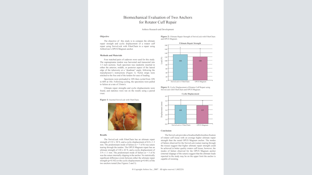 Biomechanical Evaluation of Two Anchors for Rotator Cuff Repair