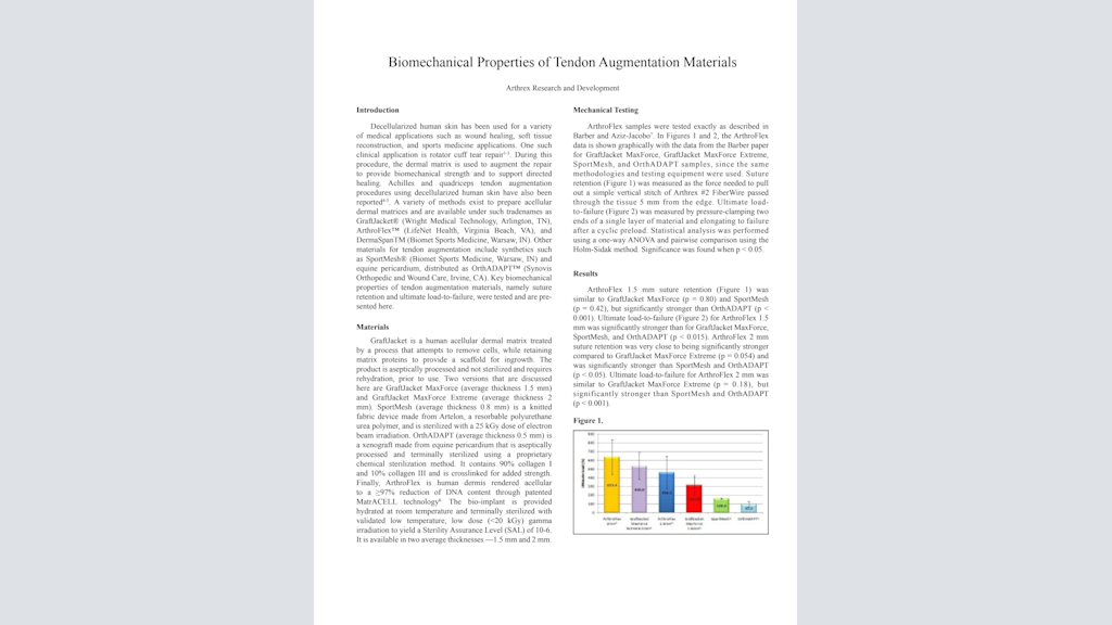 Biomechanical Properties of Tendon Augmentation Materials