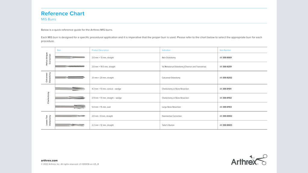 Reference Chart MIS Burrs