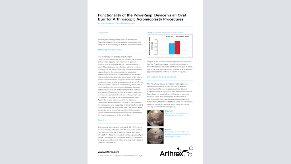 Functionality of the PoweRasp™ Device vs an Oval Burr for Arthroscopic Acromioplasty Procedures