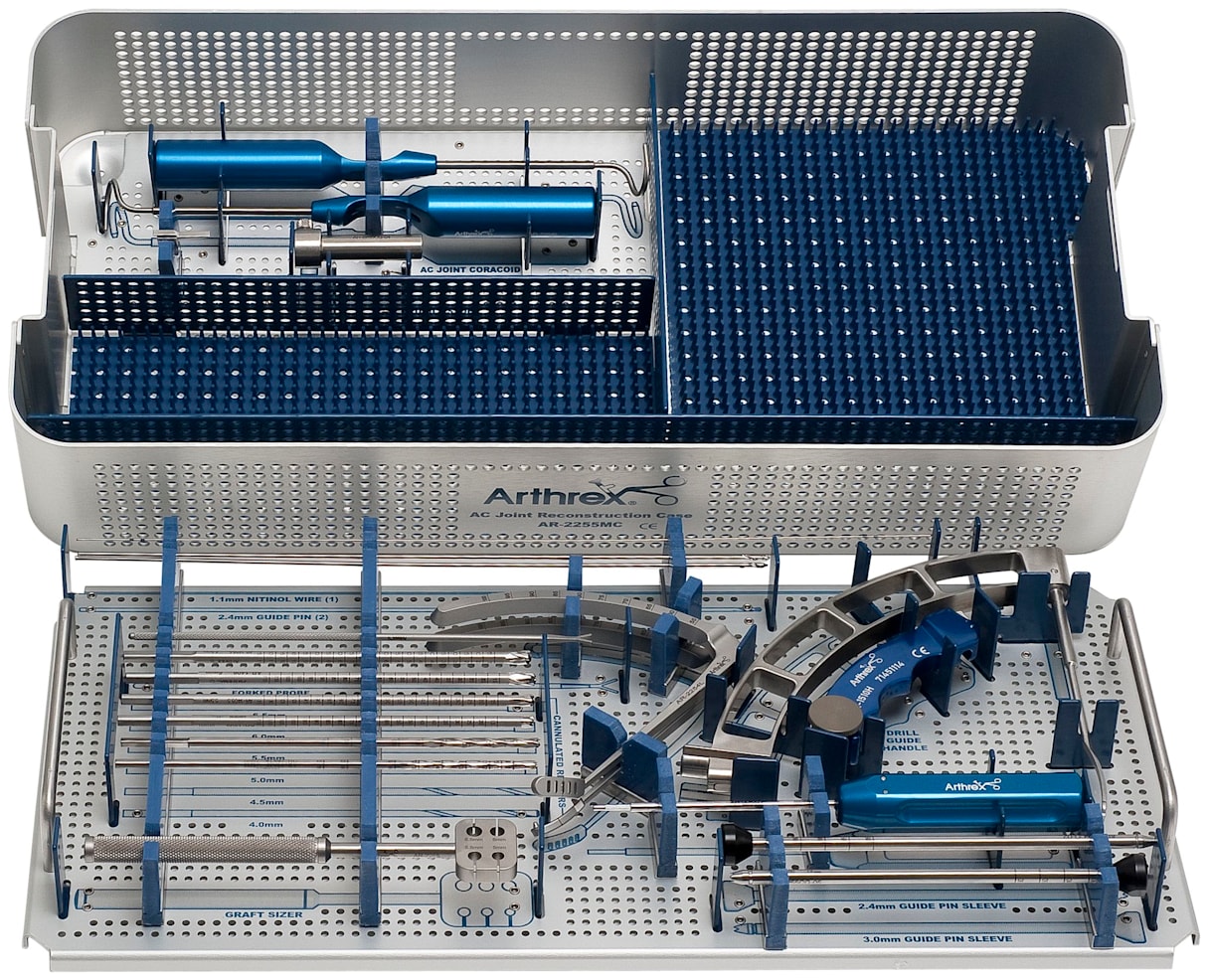 Acromioclavicular Joint Master Set