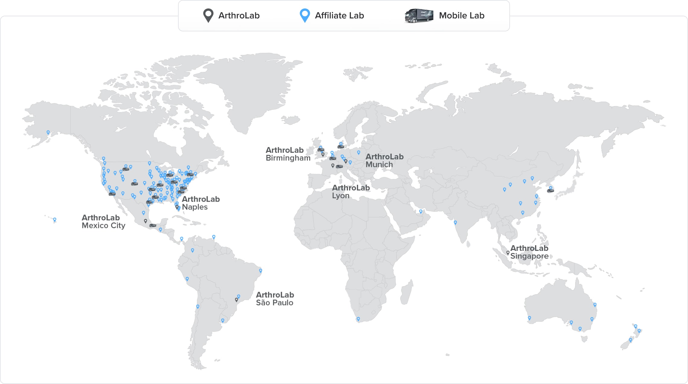 ArthroLab Locations Around The World