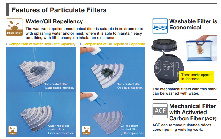 Features of Particulate Filters.png