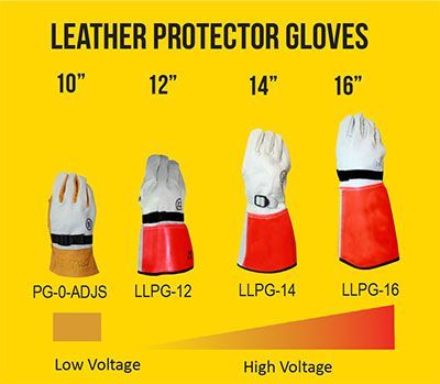 Chicago Protective Apparel Low Voltage Leather Protector Gloves