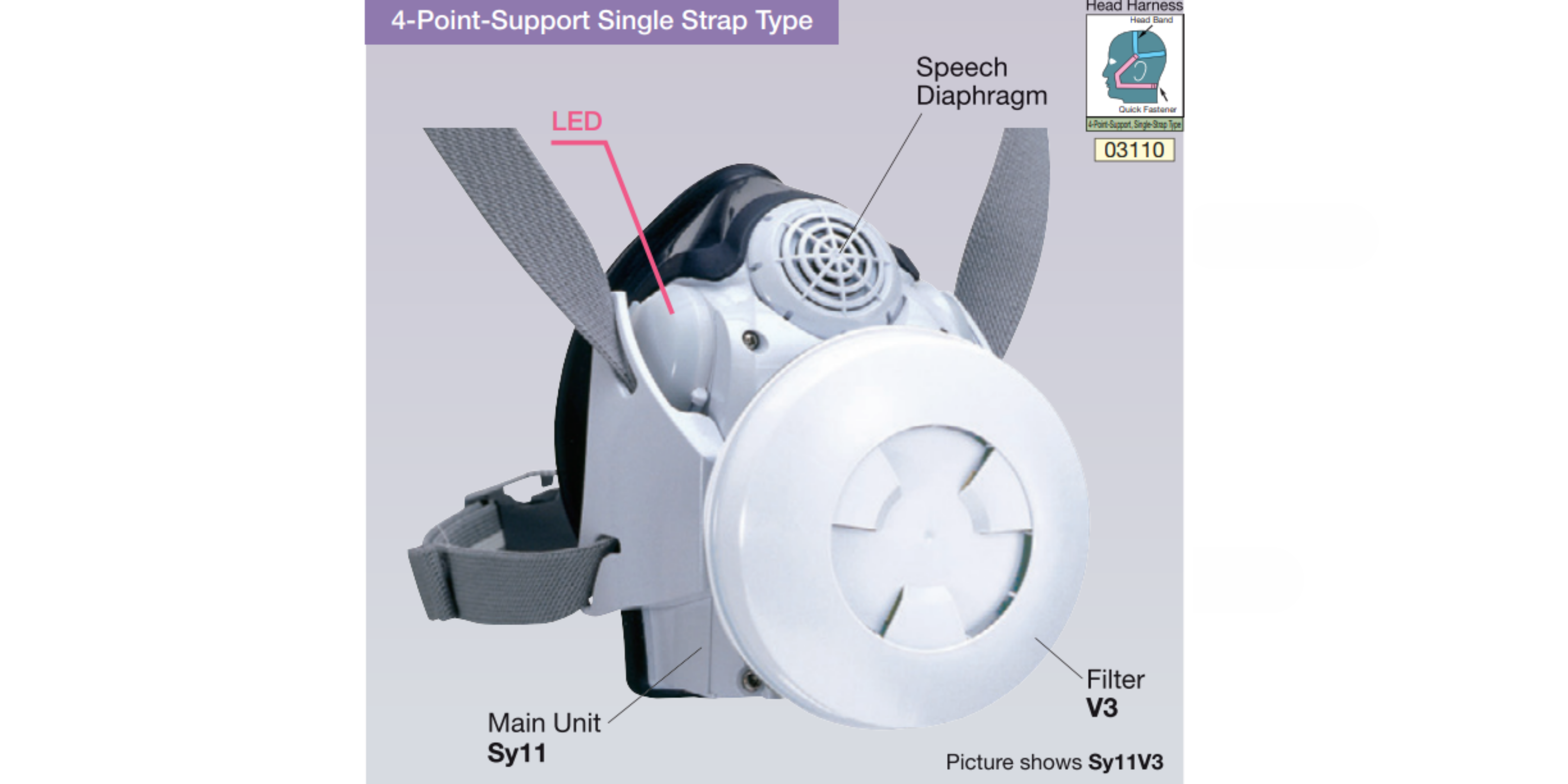 SY11 PAPR (4).png