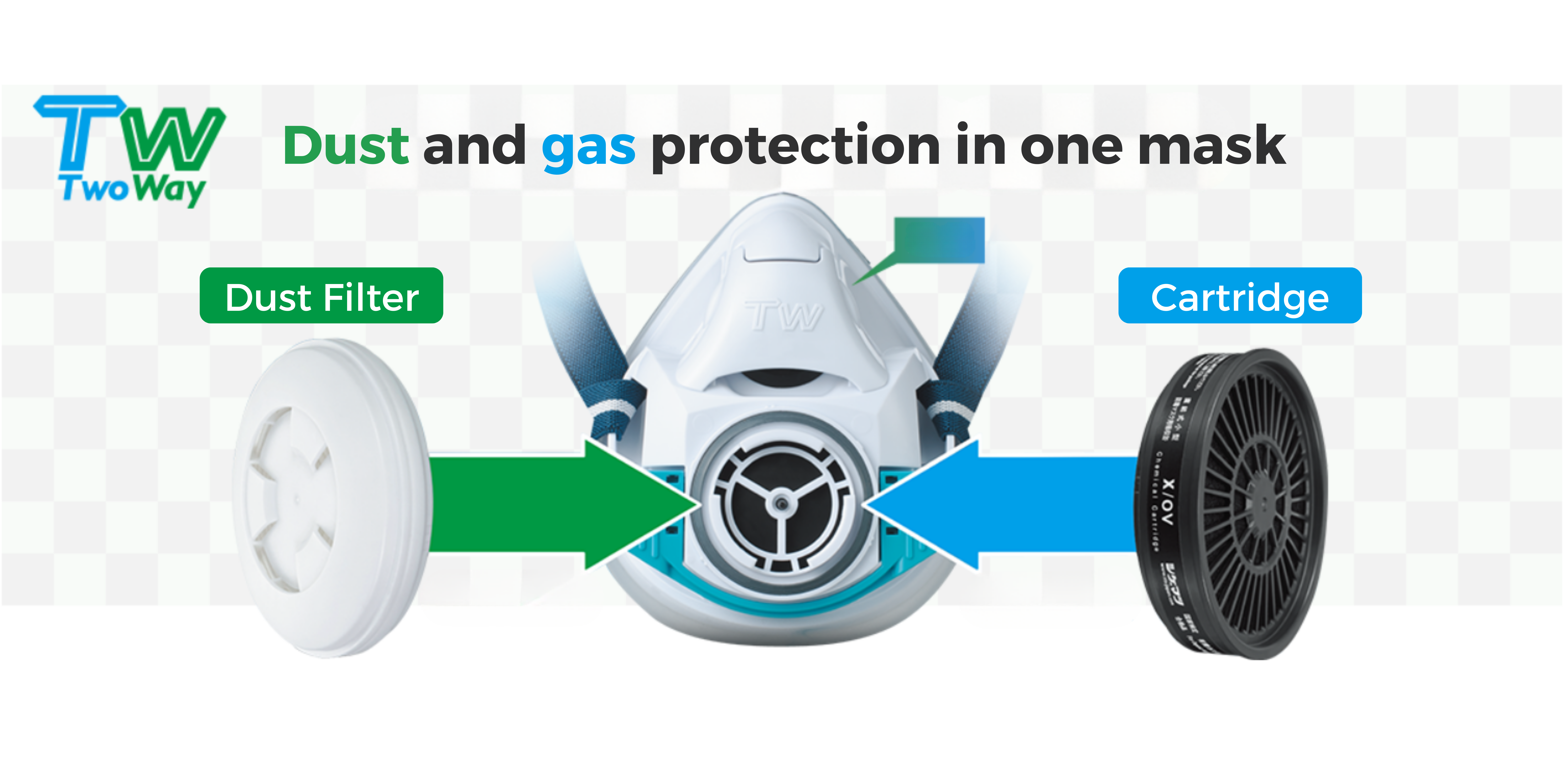 TW01SC Dust and gas protection in one mask