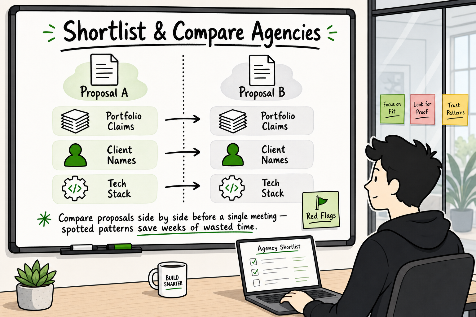 Whiteboard infographic of a founder comparing two agency proposals side by side before shortlisting a software development pa