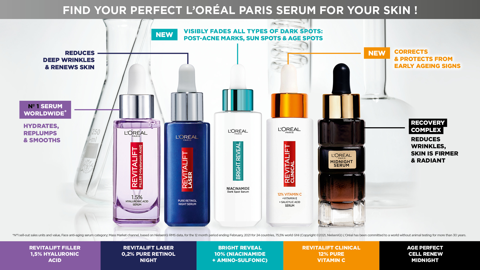 L'Oréal Paris