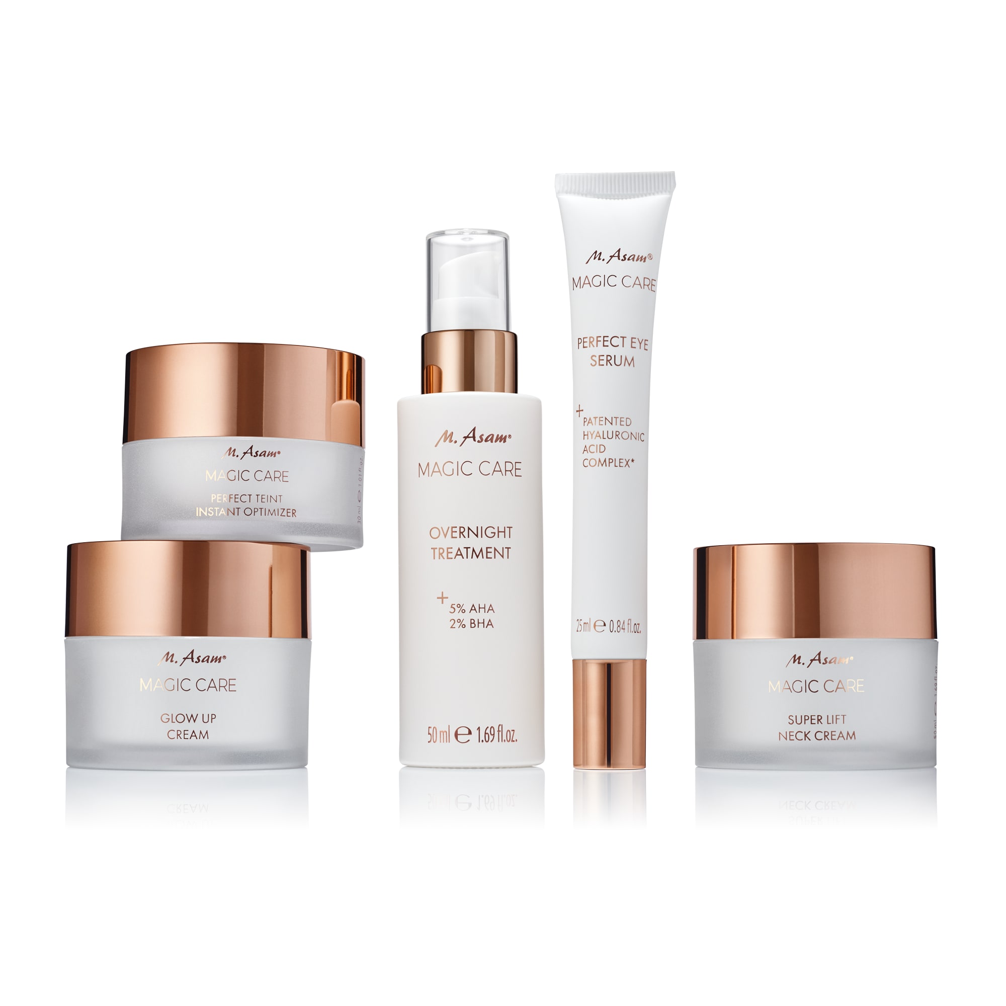 Packmittel der Pflegelinie Magic Care von M.Asam