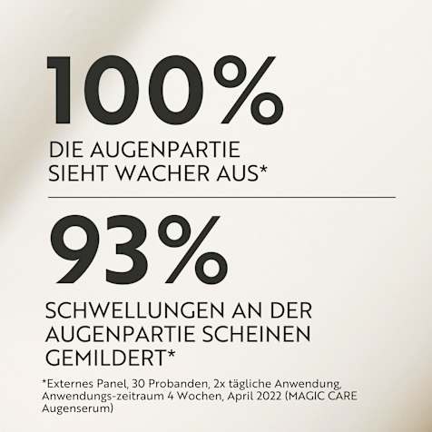M. Asam MAGIC CARE Perfect Eye Augenserum