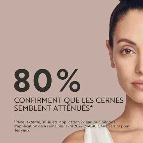 M. Asam MAGIC CARE Perfect Eye Sérum Contour des Yeux