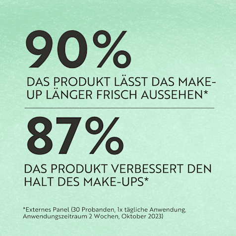 M. Asam MAGIC FINISH Verfeinernder Anti-Blemish Primer
