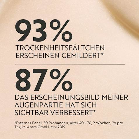 M. Asam RESVERATROL PREMIUM NT50 Perfektionierende Augencreme