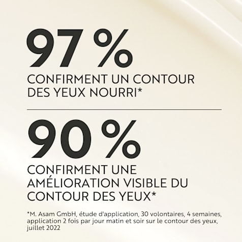 M. Asam RETINOL INTENSE Baume Contour des Yeux