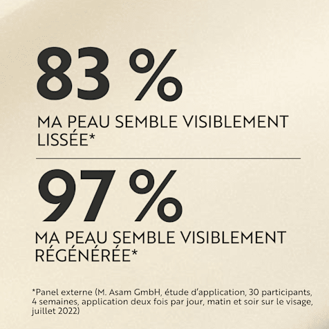 M. Asam Sérum Concentré de Jeunesse Raffermissant au Rétinol