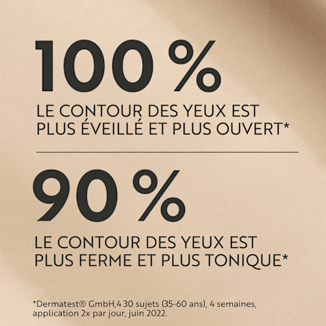 M. Asam VINO GOLD Crème Contour des Yeux