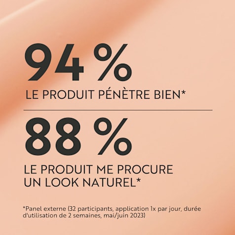 M. Asam MAGIC CARE Crème contour des yeux teintée