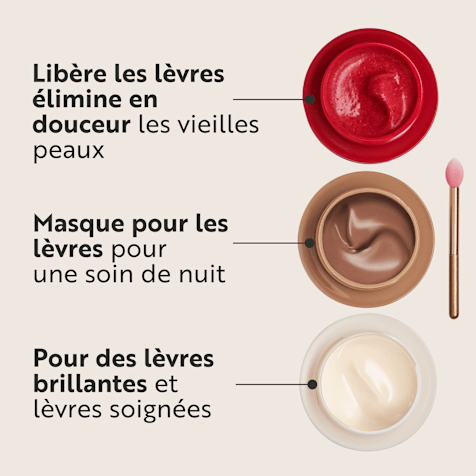 M. Asam MAGIC FINISH Coffret Cadeau Soins des Lèvres Sweet Lips Macaron