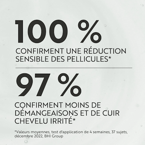 ahuhu BALANCE Shampoing Anti-Pelliculaire