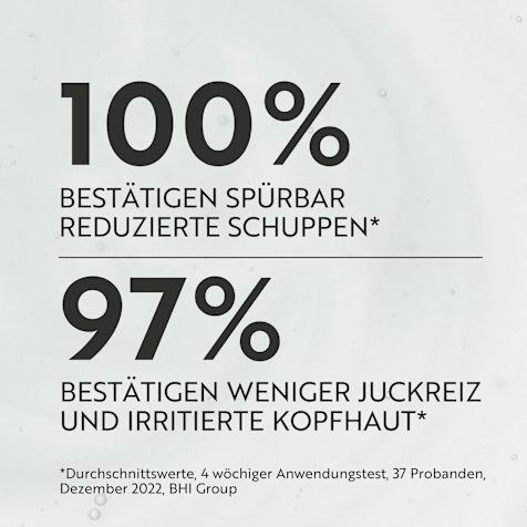 ahuhu BALANCE Anti-Schuppen Shampoo
