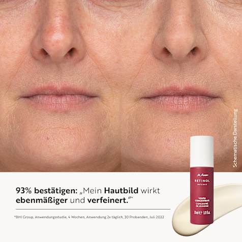 M. Asam RETINOL INTENSE Youth Concentrate Gesichtsserum