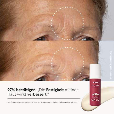 M. Asam RETINOL INTENSE Youth Concentrate Gesichtsserum