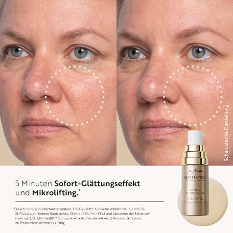 M. Asam RESVERATROL PREMIUM NT50 Lifting Elixier