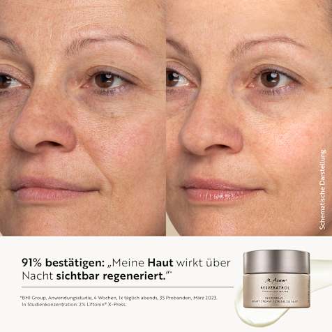 M. Asam RESVERATROL PREMIUM NT50 Regenerierende Nachtcreme